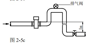 分體式電磁流量計安裝方式圖三